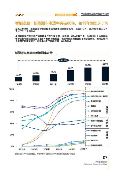 成都128起亚对未来市场的预测，名爵汽车品牌文化的传播